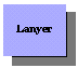 Lanyer
